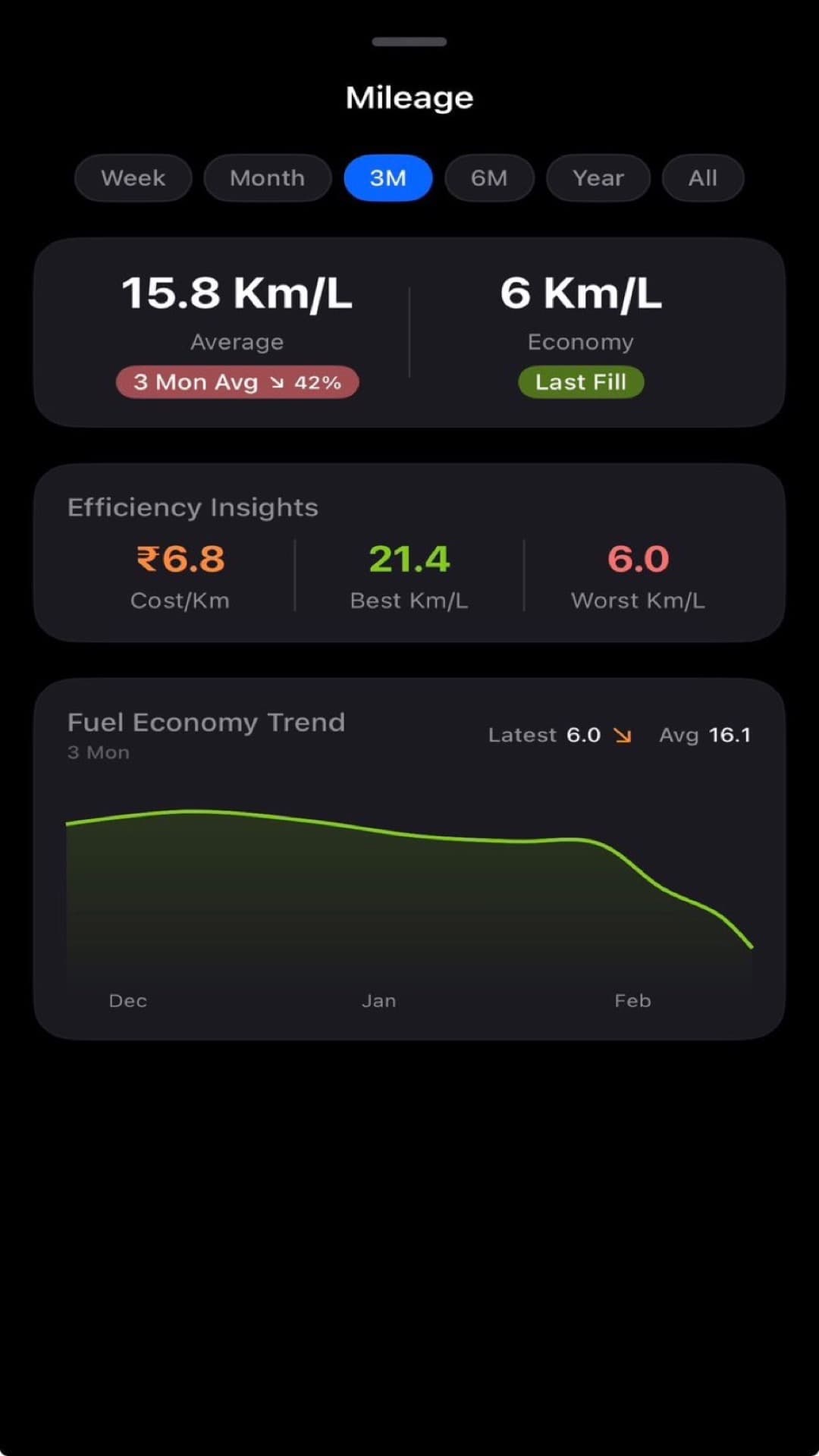AutoLedger screenshot 3